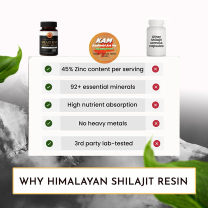 shilajit Resin SoftGel (60) Capsules 100% Pure Himalayan /Help Boost /stamina /Strength & Energy